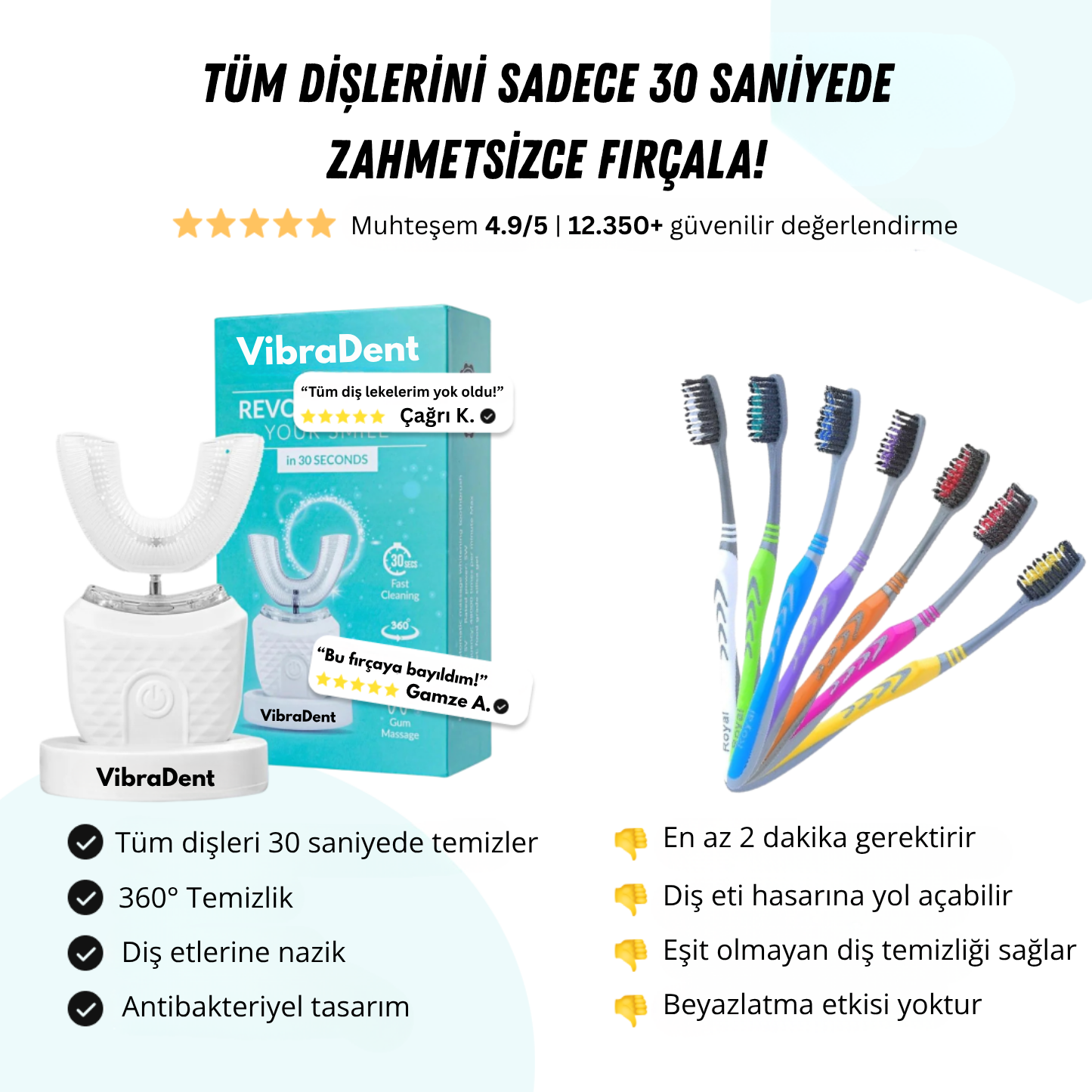 VibraDent – Titreşimli Diş Fırçası | 48.000 Titreşim | 3 Mod