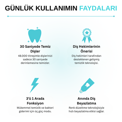 VibraDent – Titreşimli Diş Fırçası | 48.000 Titreşim | 3 Mod